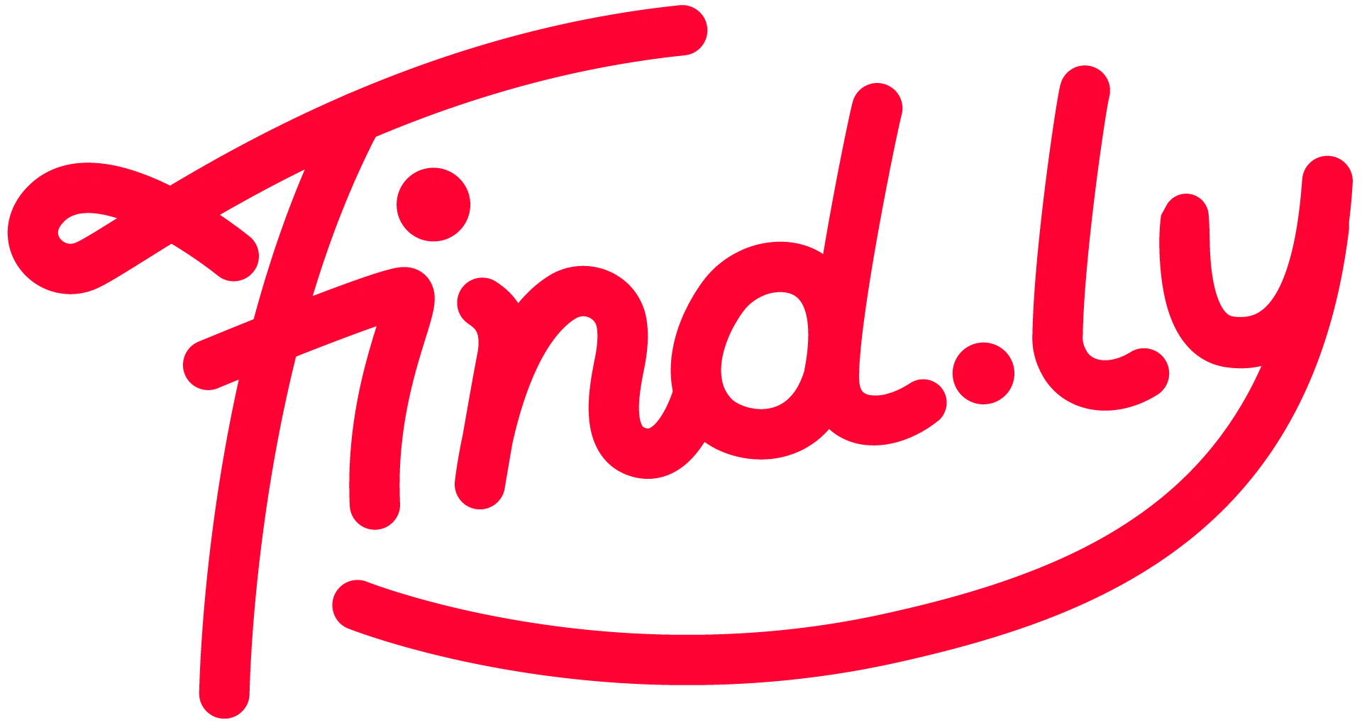 find.ly