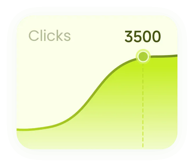 Analytics chart