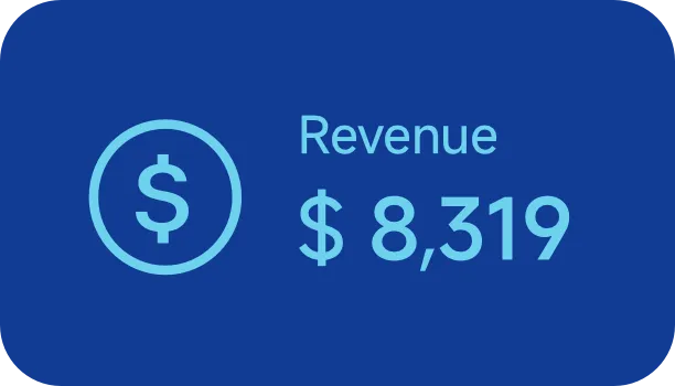 Growth metrics and performance indicators