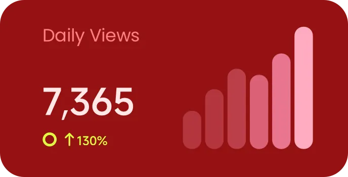 User engagement statistics and analytics overview