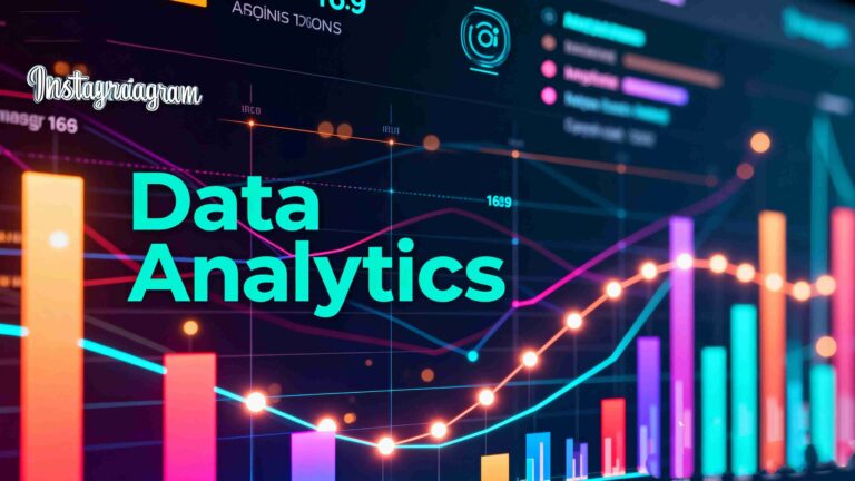 Social Media Data Analytics: Find.ly Turns Numbers Into Growth | Stop Guessing
