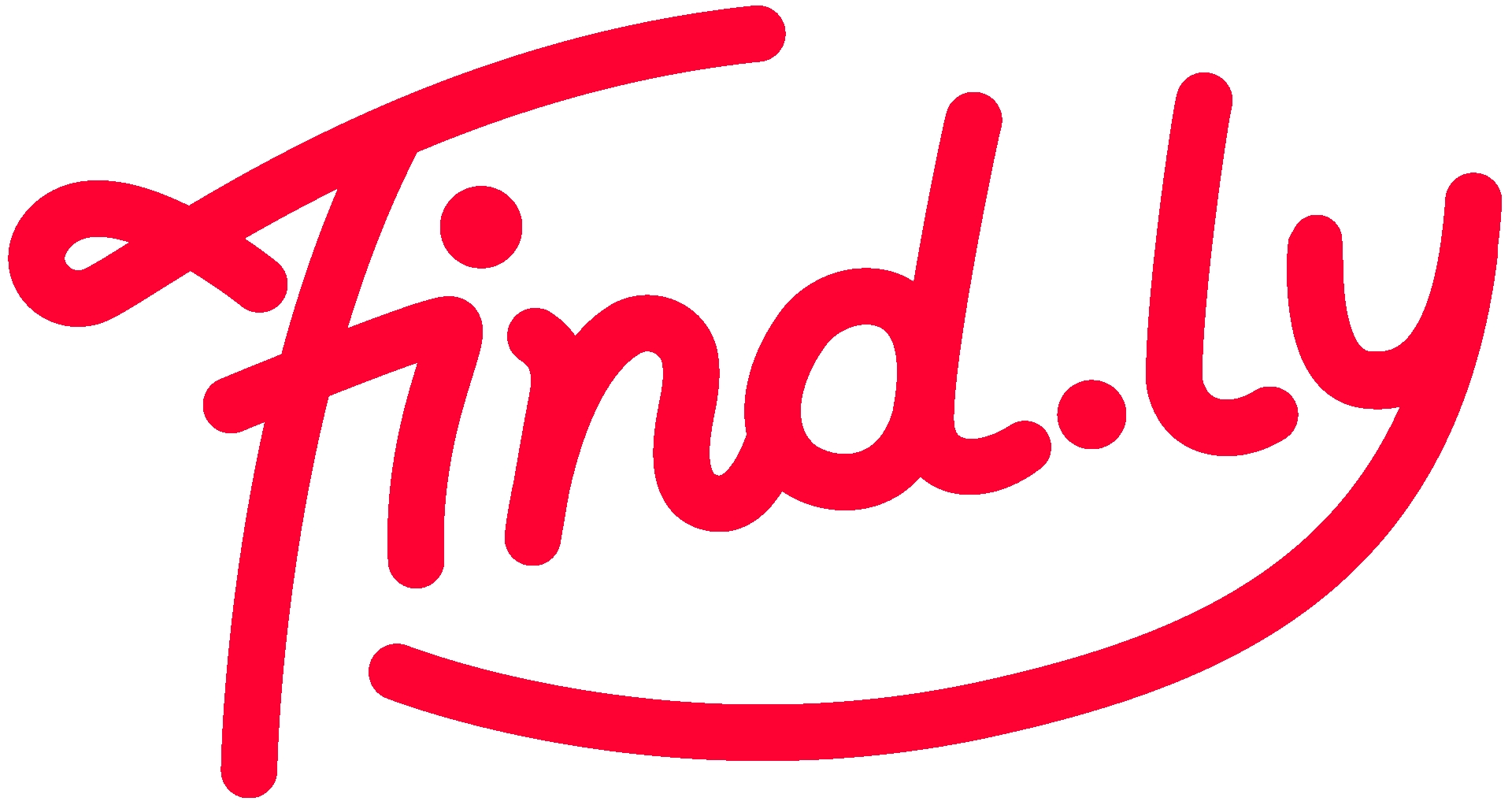 Find.ly